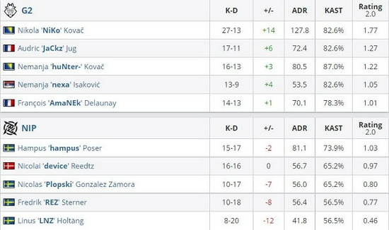 2026无畏契约全球冠军赛即将在上海盛大举办