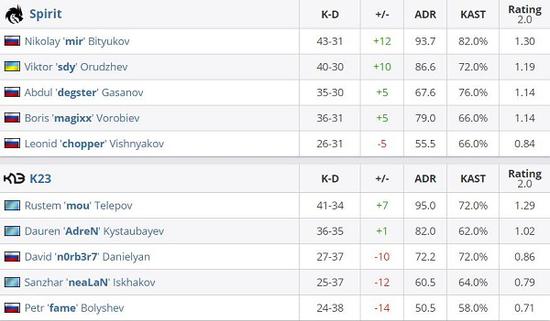 铭凡新款迷你主机N5搭载锐龙7 255性能强劲