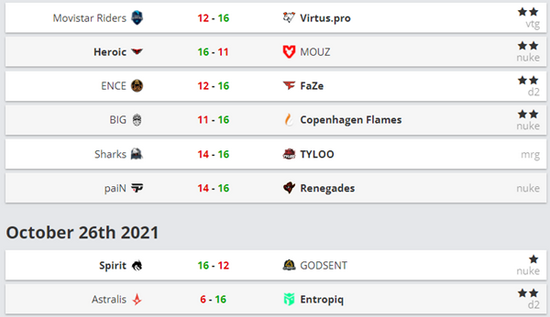 鸟巢电竞盛事创下《王者荣耀》新纪录吸引六万观众