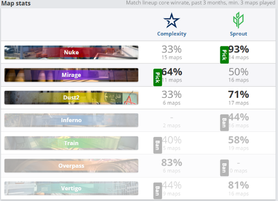 中国DOTA2战队再度夺冠失利 粉丝心碎的决赛回顾